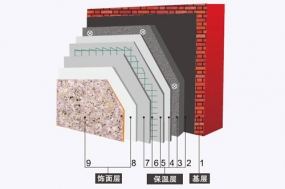 Neopor（紐泊）復合模塑保溫一體板